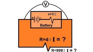 Physics 40 Resistivity and Resistance 5 of 32 [upl. by Wolfson353]