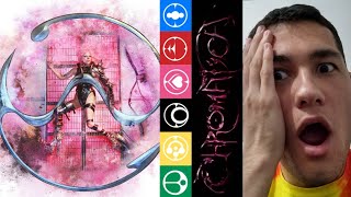 React  Review LADY GAGA CHROMATICA Full Album [upl. by Pierro]