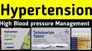 Hypertension pharmacology  telmisartan irbesartan losartan  Agiotensin receptor blockers [upl. by Okier749]