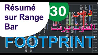 دروس التداول  سلسلة حول الفوت برنت  درس COURS DE FOOTPRINT LESSON 30 [upl. by Ellezig]