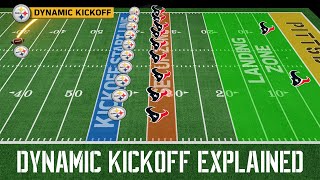 The NFLs new Dynamic Kickoff explained steelers nfl [upl. by Anoiek]