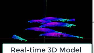 FishTech  3D Machine Vision in Fish Farming [upl. by Howie]