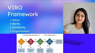 VRIO FRAMEWORK Model in Strategic Management MBA Studies The VIRO Analysis Explained [upl. by Jovia]