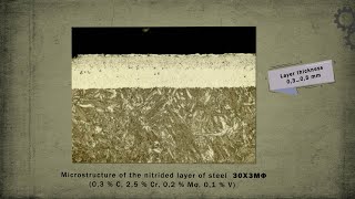 Nitriding of steel  Chemicalthermal treatment [upl. by Cruce934]