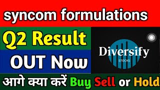 Syncom Formulations Latest News  Syncom Formulations Share I Syncom Formulations q2 results 2025 [upl. by Keith]