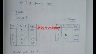 introduction to join operation in relational algebra of dbms [upl. by Akieluz]