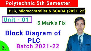 Block Diagram of PLCPLC Microcontroller amp SCADA 202122 study PowerPoint [upl. by Bastian]