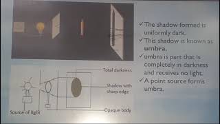 Rectilinear propagation of light part 2 [upl. by Almeeta]