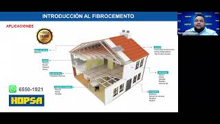 Capacitación Grabación  Paredes y Entrepisos de Fibrocemento Plycem Producto e Instalación [upl. by Kcarb6]