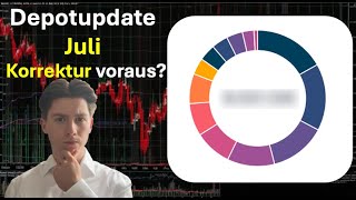 Korrektur voraus  Depotupdate Juni [upl. by Derwon]