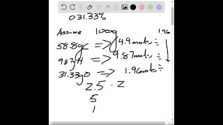 Calculate the empirical formula for each natural flavor based on its elemental mass percent composit [upl. by Leoine]