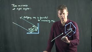 Corner Cube Reflector  Physics with Professor Matt Anderson  M2706 [upl. by Yeltnerb]