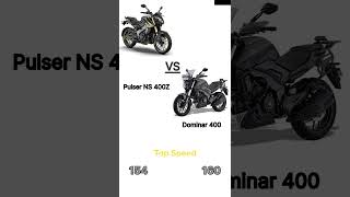 Short Comparison Between NS 400Z vs DOMINAR 400 [upl. by Casimir]