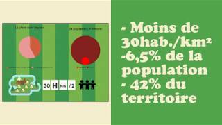 3e Les espaces de faible densité et leurs atouts [upl. by Keare484]