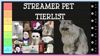 STREAMER PET TIERLIST [upl. by Deaner]