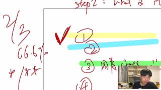 2023 中文straight 5 用7分鐘教識你可以用落卷一所有長題目嘅技巧‼️🤯 [upl. by Adlev]