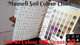 Munsell Soil Color Chart  How to Use Munsell Soil Color Chart [upl. by Etnor]