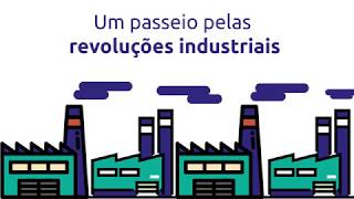 Um passeio pelas revoluções industriais [upl. by Renrag]