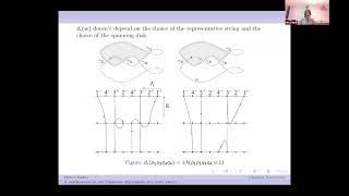 A deformation of the ChekanovEliashberg DGA algebra using annuli  Milica Ðukic [upl. by Ttennaj]