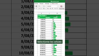 Comment centrer du texte sur Excel astuceexcel apprendreexcel excelfrancais [upl. by Woodruff615]