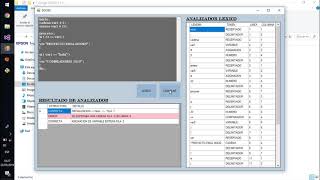 Analizador léxico sintáctico y semántico [upl. by Nalim]