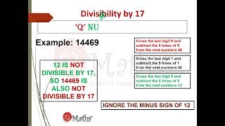 Easy Divisibility Rules for 7 13 17 19 23 29 31 37 amp More  Math Tips for Students [upl. by Rednav]