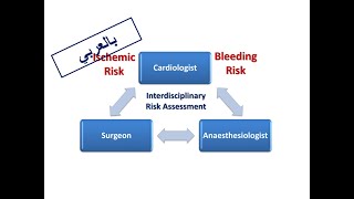 ESC Guidelines 2 Perioperative Handling of Antithrombotics Arabic Version [upl. by Onirefez]