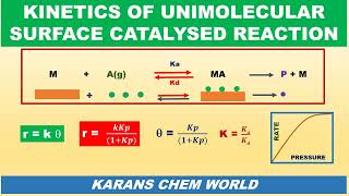 KINETICS mechanism OF UNIMOLECULAR SURFACE CATALYSED REACTION based on Langmuir adsorption isotherm [upl. by Brodsky187]