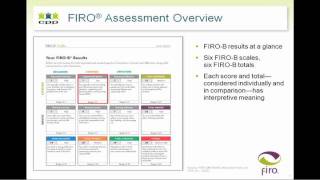 FIRO® Assessments Overview [upl. by Nigam]