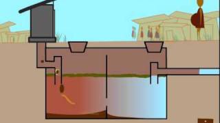 How a septic tank works [upl. by Notselrahc]