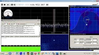 IRIS C satellite Pass over Costa Rica Telemetry decode [upl. by Lonne]