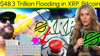 RIPPLEXRP BANKS DISCUSSING XRP PRICE XRP BRACED 4 HUGE MULTI TRILLION EARTHQUAKE [upl. by Aidas]