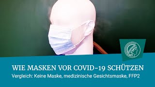 Wie Masken vor Covid19 schützen  Im Vergleich Keine Maske medizinische Gesichtsmaske und FFP2 [upl. by Jeaz]