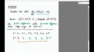 Numerics Lec12c Finite Difference method to solve Boundary Value Problems Fall 2024 [upl. by Froehlich896]