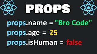 PROPS in React explained 📧 [upl. by Ysnap]