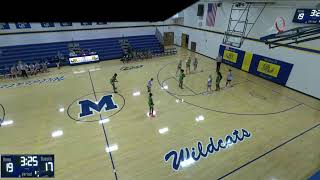 Mattoon Middle Schoo vs Danville 6th Grade Girls Varsity Basketball [upl. by Martelli]