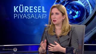 Küresel Piyasalar  Özlem Derici Şengül  22122017 [upl. by Alejandro]