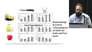 ILSI NA IAFP 2017 Application of Bacteriophage to Control Foodborne Pathogens…Samuel Alcaine [upl. by Enitsirt182]