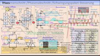 ELEKTRONIKTUTORIAL 19 Thyristoren Triacs Diacs [upl. by Warfield]