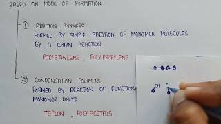 Addition polymers and condensation polymers  polymers on mode of formation types of polymers [upl. by Leunamme]