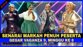 Senarai MARKAH PENUH Peserta Gegar Vaganza 9 Minggu ke 8 [upl. by Manoop363]