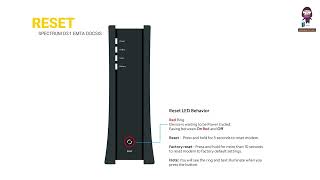 How to Set Up and Install the Spectrum D31 eMTA DOCSIS 31 Advanced Voice Modem [upl. by Akcimehs]