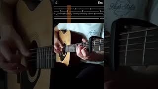 The Script  Hall Of Fame Intro Guitar Tutorial shorts [upl. by Yenal]