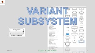 Matlab Simulink Variant Subsystem Hướng dẫn khối Variant SIMULINK [upl. by Ennyrb916]