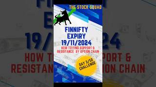 Day 350  finnifty Trade with option chain stockmarket trending intraday trading [upl. by Nitz]