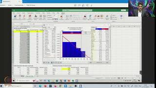 Week 8 Lecture 19C Predictive Analytics using Risk Software [upl. by Ydissak]