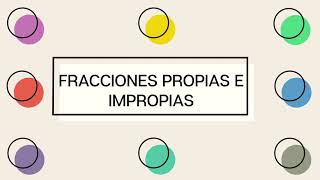 FRACCIONES PROPIAS E IMPROPIAS [upl. by Barram]