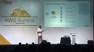 AWS Summits 2015  Singapore  AWS Mobile and the New World of Connected Products [upl. by Elleahcim]