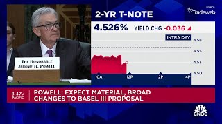 Fed Chair Powell Housing market is in a very challenging situation [upl. by Teague]