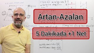 Artan Azalan Fonksiyonlar  1 Net öğrenmegarantili [upl. by Esilehc]